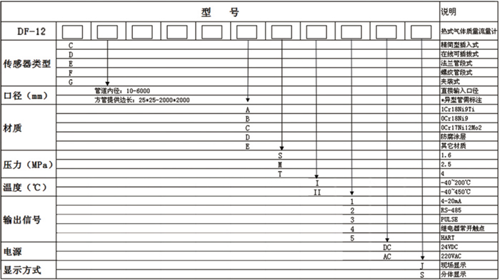 選型手冊(cè).jpg