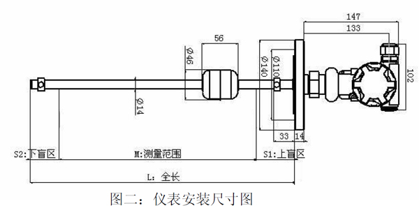 UMD磁致伸縮液位計(jì)尺寸圖