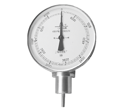 CZ-634，636固定磁性轉速表